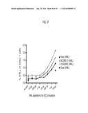 Compositions and Methods for the Treatment or Prevention of Hepatitis B     Virus Infection diagram and image