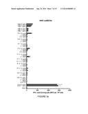 SIMPLE VACCINES FROM DNA LAUNCHED SUICIDAL FLAVIVIRUSES diagram and image