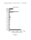 SIMPLE VACCINES FROM DNA LAUNCHED SUICIDAL FLAVIVIRUSES diagram and image