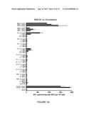 SIMPLE VACCINES FROM DNA LAUNCHED SUICIDAL FLAVIVIRUSES diagram and image