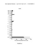 SIMPLE VACCINES FROM DNA LAUNCHED SUICIDAL FLAVIVIRUSES diagram and image