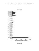 SIMPLE VACCINES FROM DNA LAUNCHED SUICIDAL FLAVIVIRUSES diagram and image