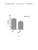 Double-Stranded RNA For Immunostimulation diagram and image