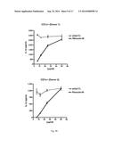 Double-Stranded RNA For Immunostimulation diagram and image