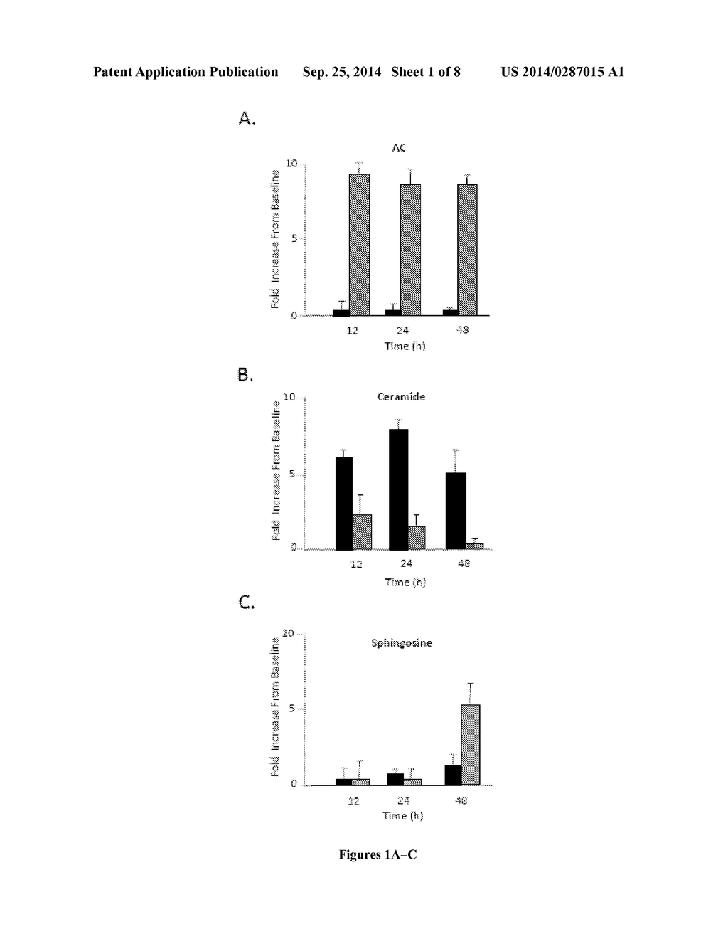 CERAMIDASE AND CELL DIFFERENTIATION - diagram, schematic, and image 02