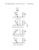 NANOPARTICLE-BASED SCAFFOLDS AND IMPLANTS, METHODS FOR MAKING THE SAME,     AND APPLICATIONS THEREOF diagram and image