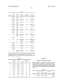 Stable Solid Formulation of a GC-C Receptor Agonist Polypeptide Suitable     for Oral Administration diagram and image