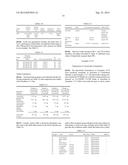 Stable Solid Formulation of a GC-C Receptor Agonist Polypeptide Suitable     for Oral Administration diagram and image