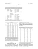 Stable Solid Formulation of a GC-C Receptor Agonist Polypeptide Suitable     for Oral Administration diagram and image