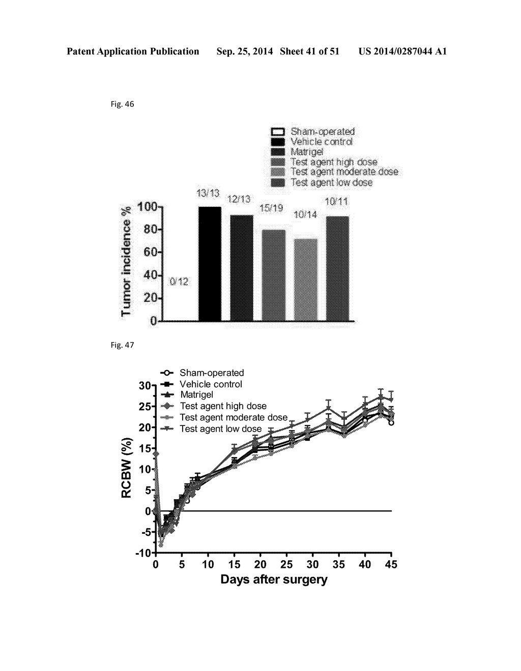 FIBRIN SEALANT (FIBRINGLURAAS) CONSISTING OF A KIT OF LYOPHILIZED OR     FROZEN HIGH CONCENTRATE FRIBINOGEN - diagram, schematic, and image 42