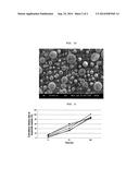 METHOD OF PREPARING MICROSPHERES BY USING POLYMER HAVING SOL-GEL     TRANSITION PROPERTY AND MICROSPHERES PREPARED THEREBY diagram and image