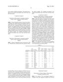 METHOD OF PREPARING MICROSPHERES BY USING POLYMER HAVING SOL-GEL     TRANSITION PROPERTY AND MICROSPHERES PREPARED THEREBY diagram and image