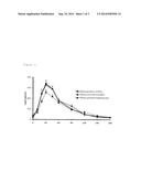 USE OF WHEY PROTEIN MICELLES FOR INFANTS AT RISK OF OBESITY OR DIABETES diagram and image