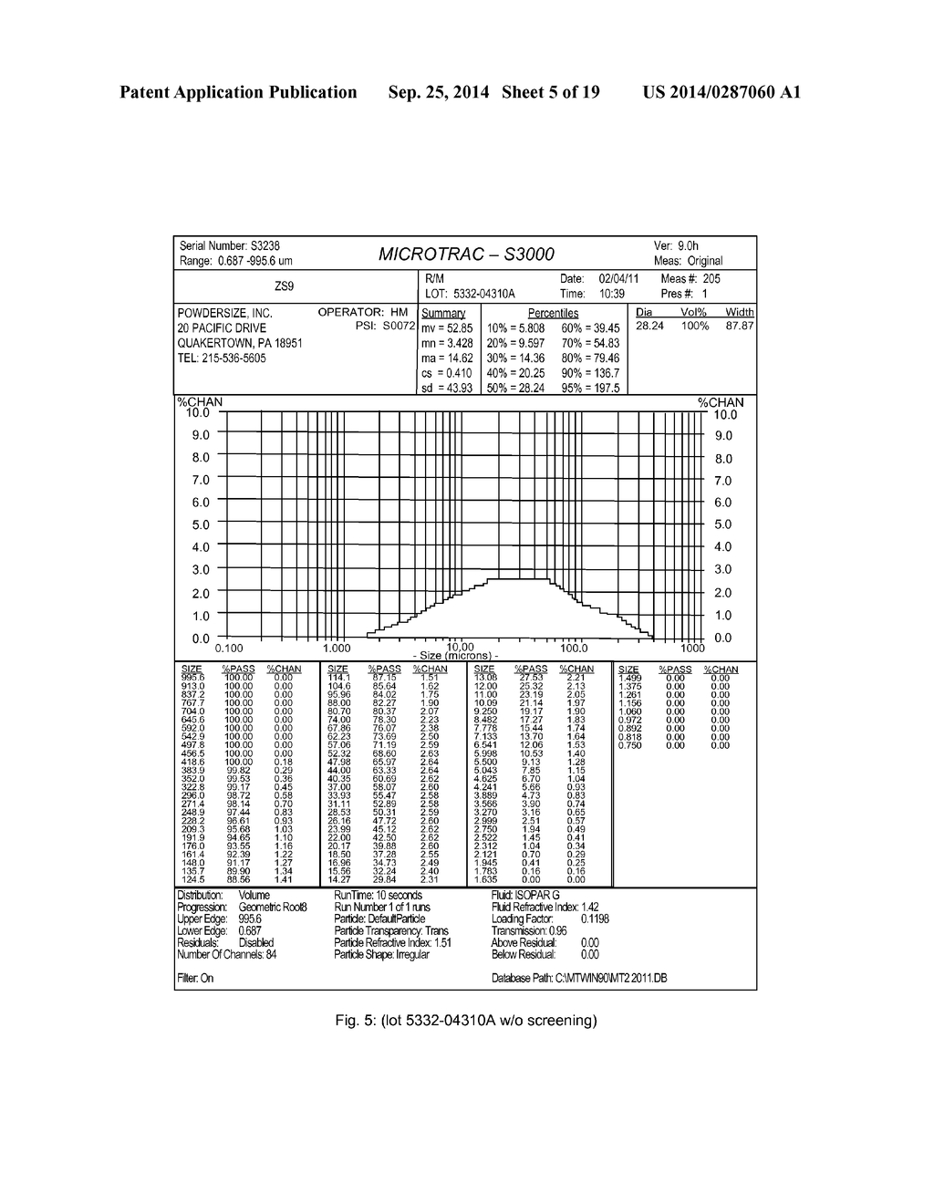 MICROPOROUS ZIRCONIUM SILICATE FOR THE TREATMENT OF HYPERKALEMIA - diagram, schematic, and image 06