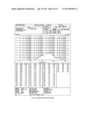 MICROPOROUS ZIRCONIUM SILICATE FOR THE TREATMENT OF HYPERKALEMIA diagram and image