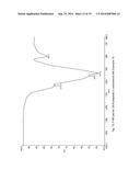 MICROPOROUS ZIRCONIUM SILICATE FOR THE TREATMENT OF HYPERKALEMIA diagram and image