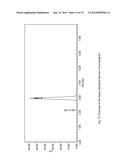 MICROPOROUS ZIRCONIUM SILICATE FOR THE TREATMENT OF HYPERKALEMIA diagram and image