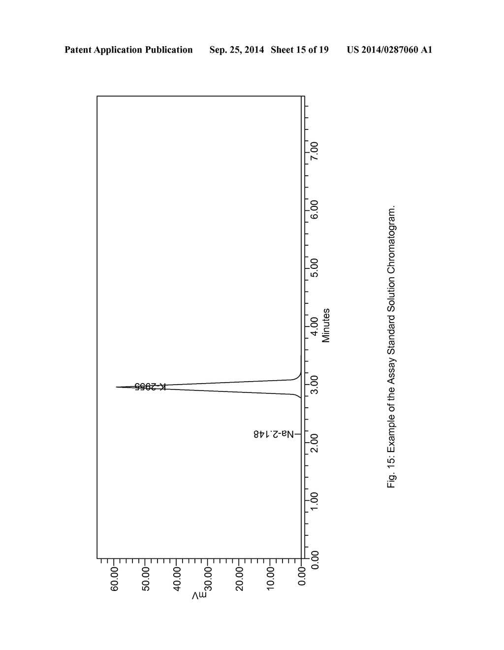 MICROPOROUS ZIRCONIUM SILICATE FOR THE TREATMENT OF HYPERKALEMIA - diagram, schematic, and image 16