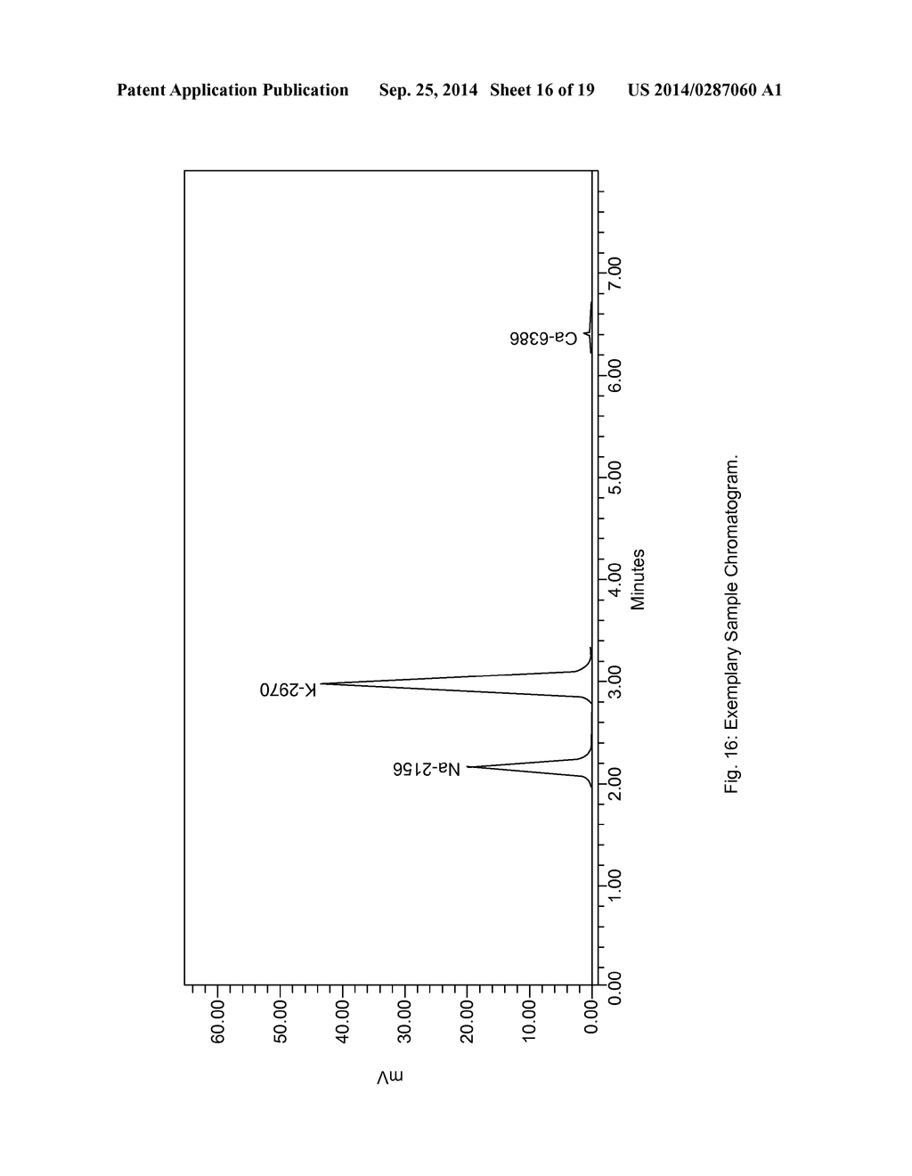 MICROPOROUS ZIRCONIUM SILICATE FOR THE TREATMENT OF HYPERKALEMIA - diagram, schematic, and image 17