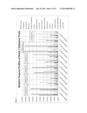 BREEDING, PRODUCTION, PROCESSING AND USE OF SPECIALTY CANNABIS diagram and image