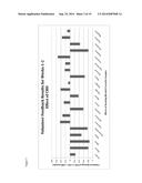 BREEDING, PRODUCTION, PROCESSING AND USE OF SPECIALTY CANNABIS diagram and image