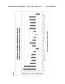 BREEDING, PRODUCTION, PROCESSING AND USE OF SPECIALTY CANNABIS diagram and image