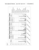 BREEDING, PRODUCTION, PROCESSING AND USE OF SPECIALTY CANNABIS diagram and image