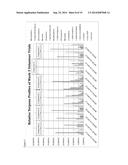 BREEDING, PRODUCTION, PROCESSING AND USE OF SPECIALTY CANNABIS diagram and image