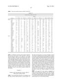 BREEDING, PRODUCTION, PROCESSING AND USE OF SPECIALTY CANNABIS diagram and image