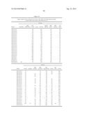 BREEDING, PRODUCTION, PROCESSING AND USE OF SPECIALTY CANNABIS diagram and image