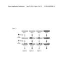 BREEDING, PRODUCTION, PROCESSING AND USE OF SPECIALTY CANNABIS diagram and image