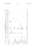 BREEDING, PRODUCTION, PROCESSING AND USE OF SPECIALTY CANNABIS diagram and image