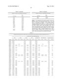 BREEDING, PRODUCTION, PROCESSING AND USE OF SPECIALTY CANNABIS diagram and image