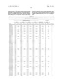 BREEDING, PRODUCTION, PROCESSING AND USE OF SPECIALTY CANNABIS diagram and image