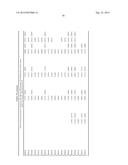 BREEDING, PRODUCTION, PROCESSING AND USE OF SPECIALTY CANNABIS diagram and image