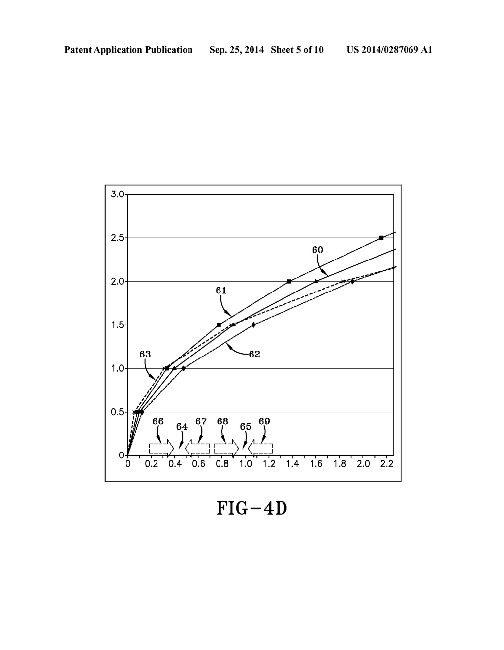 Apparatus and Method for Cellular Extract Enhancement - diagram, schematic, and image 06