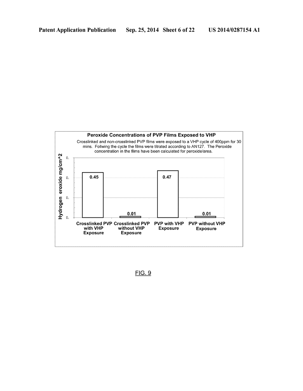 REACTIVE SURFACE COATING HAVING CHEMICAL DECONTAMINATION AND BIOCIDAL     PROPERTIES - diagram, schematic, and image 07