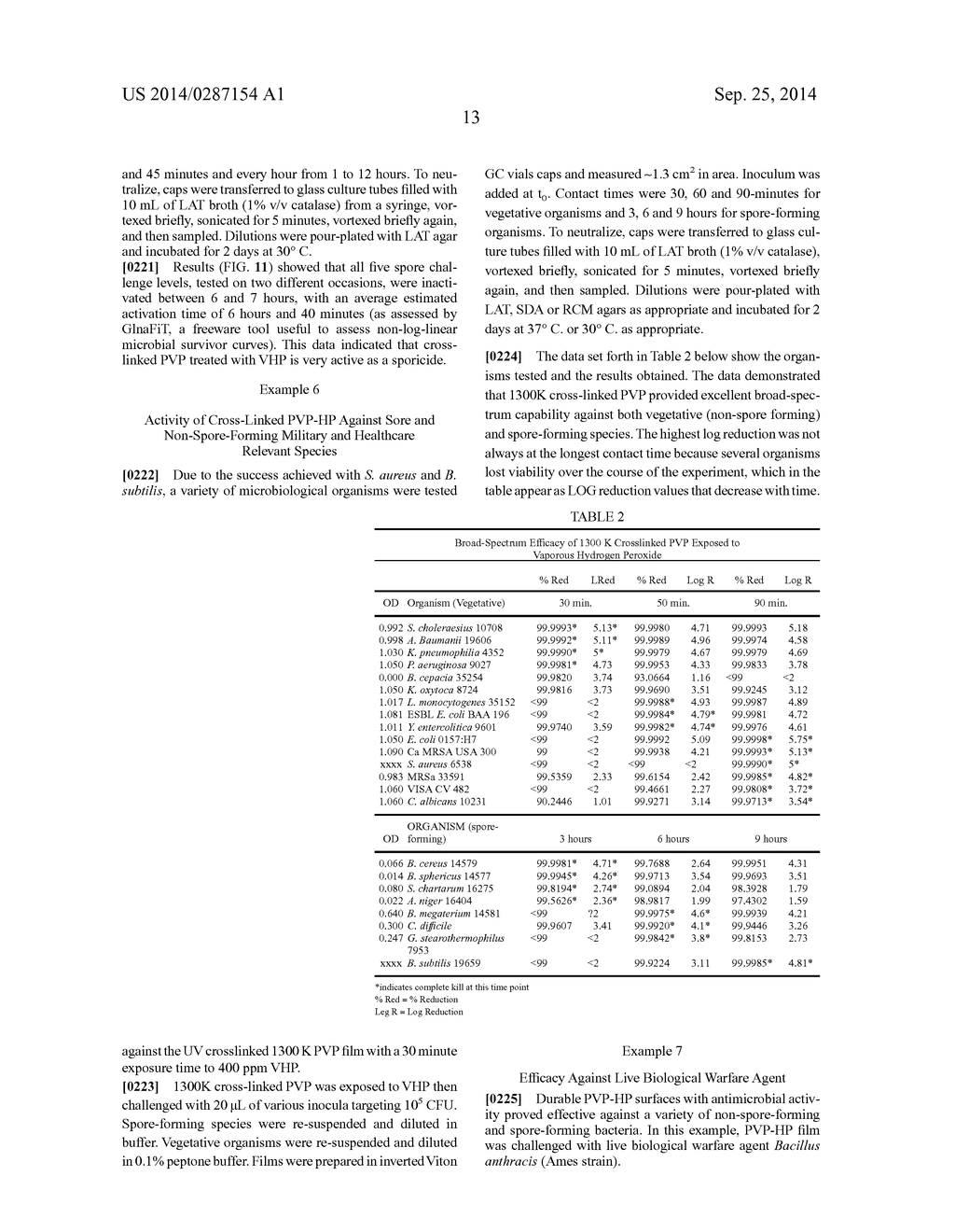 REACTIVE SURFACE COATING HAVING CHEMICAL DECONTAMINATION AND BIOCIDAL     PROPERTIES - diagram, schematic, and image 36