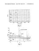 VAPOUR DEPOSITION PROCESS FOR THE PREPARATION OF A PHOSPHATE COMPOUND diagram and image