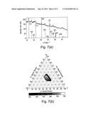 VAPOUR DEPOSITION PROCESS FOR THE PREPARATION OF A PHOSPHATE COMPOUND diagram and image