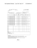 ROTATIONALLY OFFSET PENETRATION RESISTANT ARTICLES diagram and image