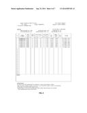 ROTATIONALLY OFFSET PENETRATION RESISTANT ARTICLES diagram and image