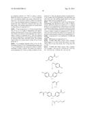 COMPOUND, POLYMER, CURABLE COMPOSITION, COATING COMPOSITION, ARTICLE     HAVING CURED FILM, ARTICLE HAVING PATTERN OF LIQUID-PHILIC REGION AND     LIQUID REPELLENT REGION, AND PROCESS FOR PRODUCING IT diagram and image