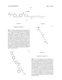 COMPOUND, POLYMER, CURABLE COMPOSITION, COATING COMPOSITION, ARTICLE     HAVING CURED FILM, ARTICLE HAVING PATTERN OF LIQUID-PHILIC REGION AND     LIQUID REPELLENT REGION, AND PROCESS FOR PRODUCING IT diagram and image