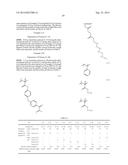 COMPOUND, POLYMER, CURABLE COMPOSITION, COATING COMPOSITION, ARTICLE     HAVING CURED FILM, ARTICLE HAVING PATTERN OF LIQUID-PHILIC REGION AND     LIQUID REPELLENT REGION, AND PROCESS FOR PRODUCING IT diagram and image