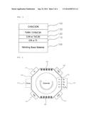 COATING MATERIAL FOR ALUMINUM DIE CASTING MOLD AND METHOD FOR     MANUFACTURING THE SAME diagram and image