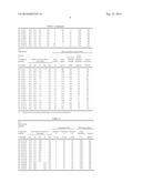 DENSE COMPOSITE MATERIAL, METHOD FOR MANUFACTURING THE SAME, JOINED BODY,     AND MEMBER FOR SEMICONDUCTOR MANUFACTURING APPARATUSES diagram and image