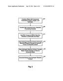 CONVERSION OF C-O-H COMPOUNDS INTO HYDROGEN FOR POWER OR HEAT GENERATION diagram and image