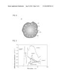 ELECTRODE CATALYST LAYER FOR FUEL CELL diagram and image