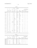 ACTINIC RAY-SENSITIVE OR RADIATION-SENSITIVE RESIN COMPOSITION, AND,     RESIST FILM, PATTERN FORMING METHOD, ELECTRONIC DEVICE MANUFACTURING     METHOD, AND ELECTRONIC DEVICE, EACH USING THE COMPOSITION diagram and image